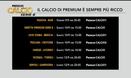 Come vedere le partite della Serie B di calcio su Mediaset Premium