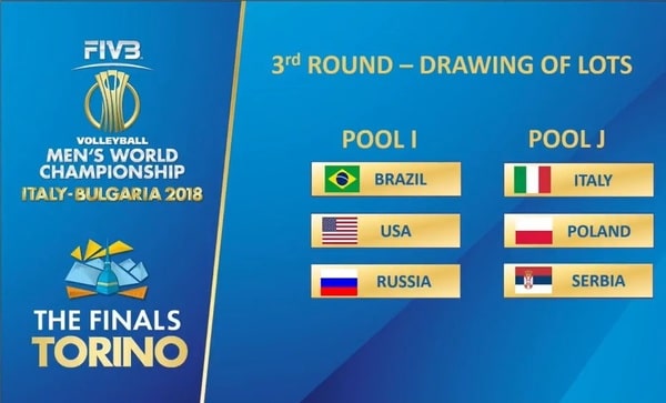Volley Mondiali 2018 Final Six Italia